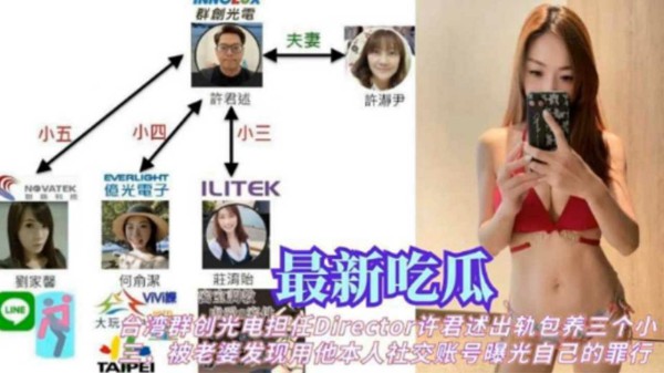 最新吃瓜台湾群创许君述出轨包养小三被老婆发现曝光-猎奇吃瓜